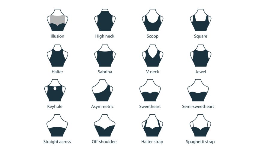Types of Neck Designs Every Woman Should Know